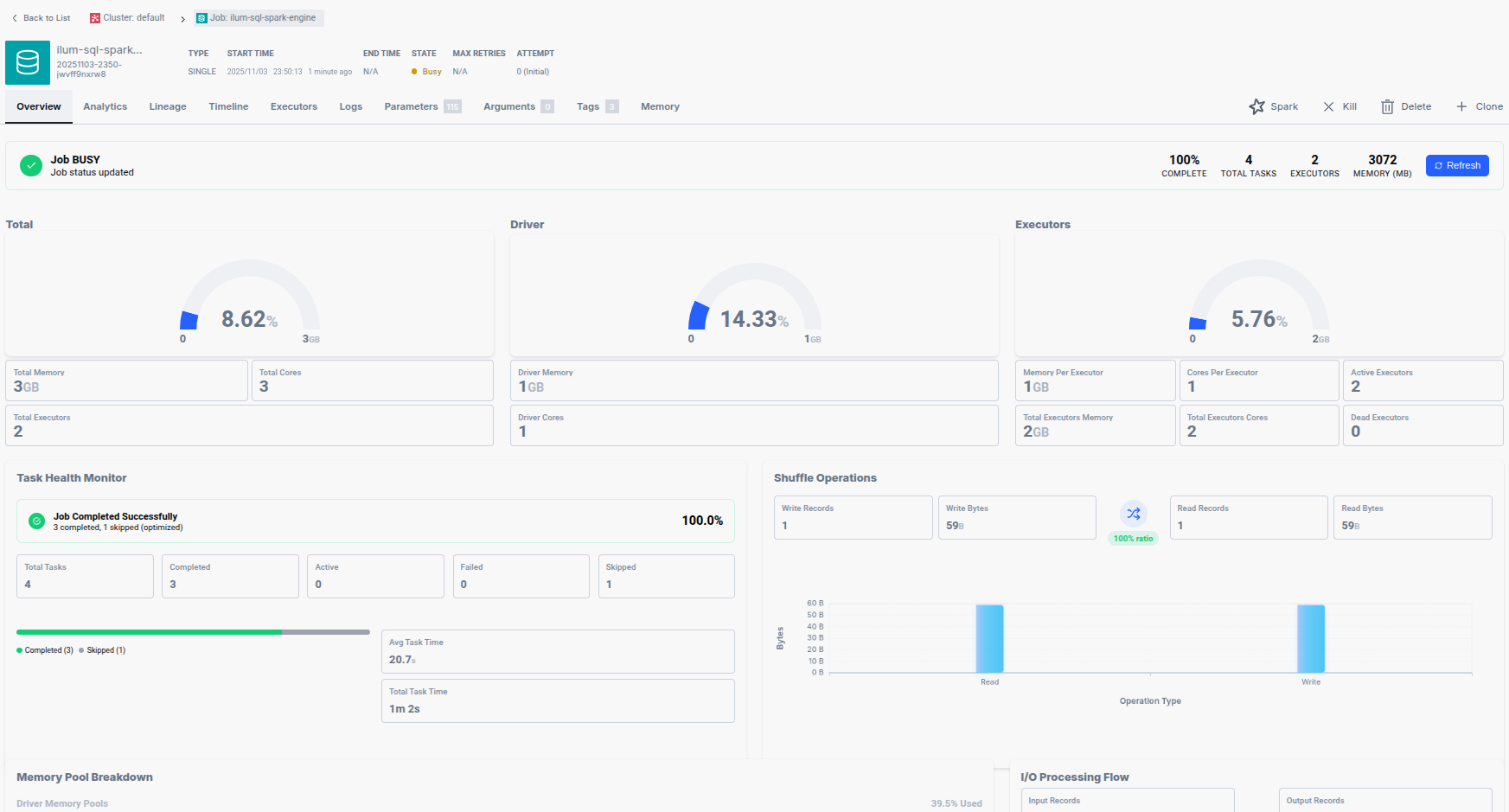Ilum Job Overview
